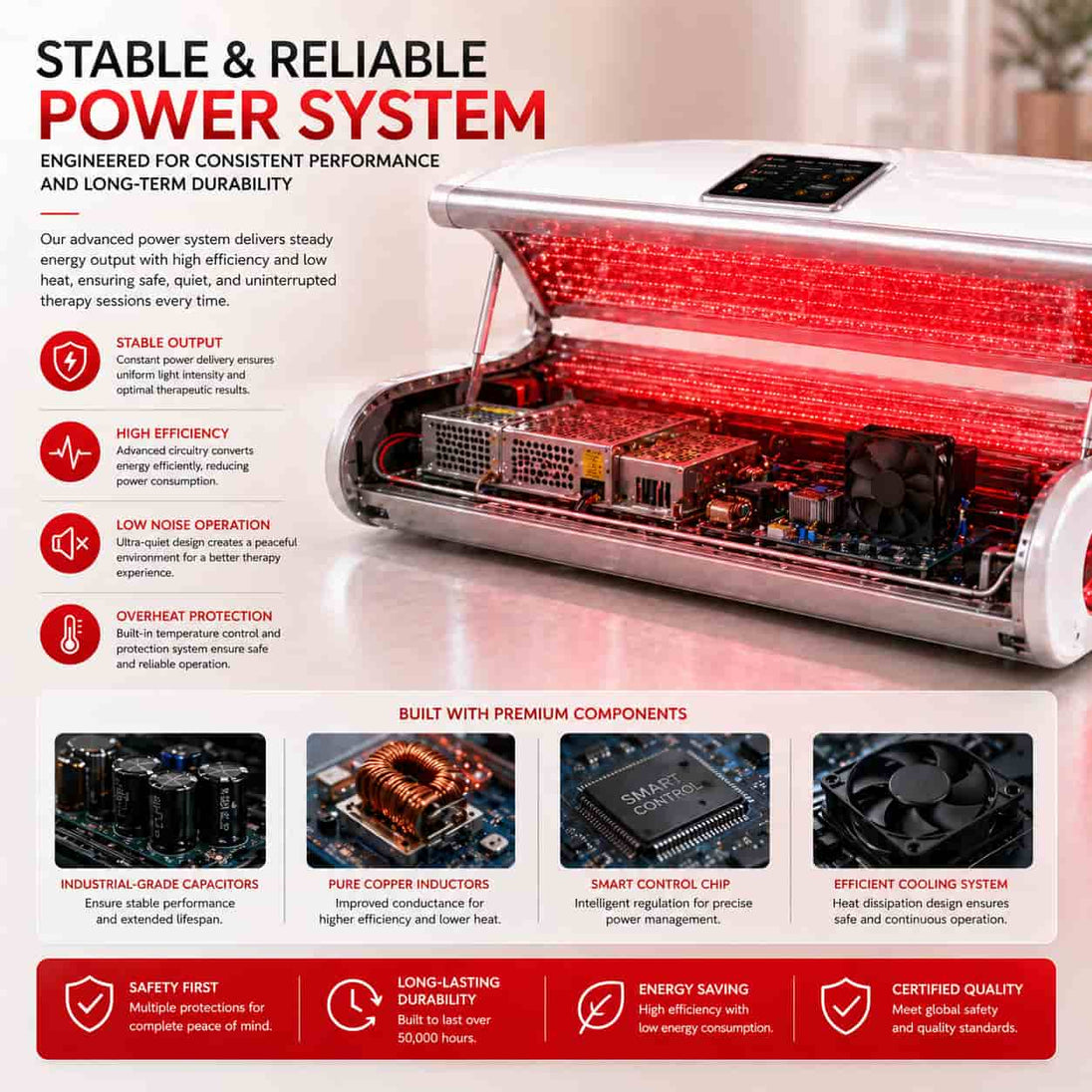 Tecnotu RedLux Full Body Red Light Therapy Bed 