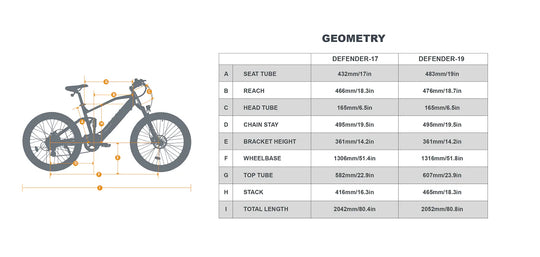 EUNORAU Defender 48V 500W Fat Tire eBike 80mi Dual Battery 27.5"