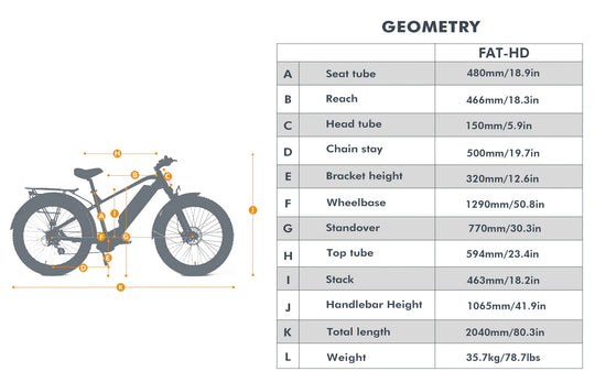 Eunorau 48V 1000W BAFANG Mid-Motor eBike 60mi 26" Fat Tire 7spd
