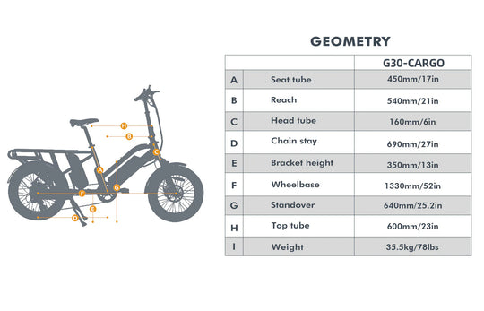 EUNORAU G30-Cargo 2.0 48V 500W Long-Tail Cargo eBike 440lbs 20"