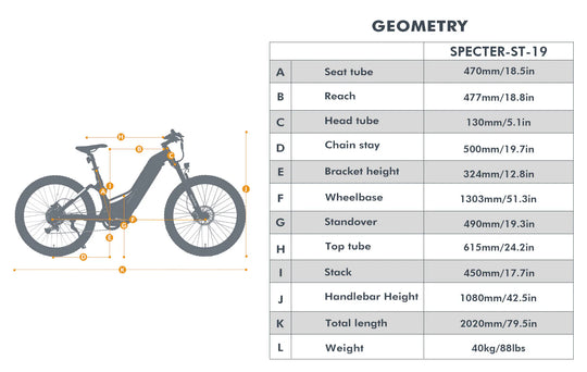 EUNORAU Specter-ST 2.0 48V 1000W BAFANG M620 Full Suspension eBike