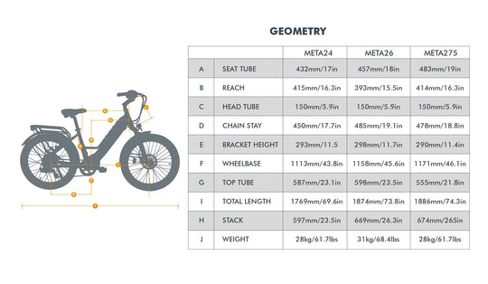 EUNORAU Meta24 1.0 48V 500W Torque Sensor 24" Fat Tire eBike 100mi